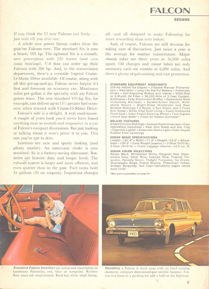 1965 Ford Falcon Buyer's Guide