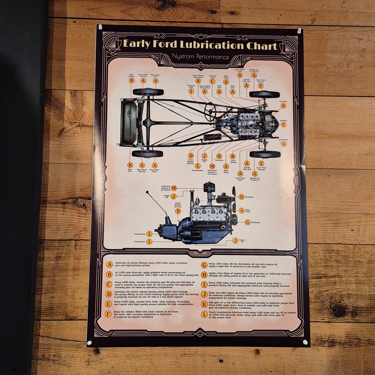 Early Ford Lubrication Chart (Burgundy)