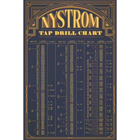 Nystrom Drill & Tap Chart Poster