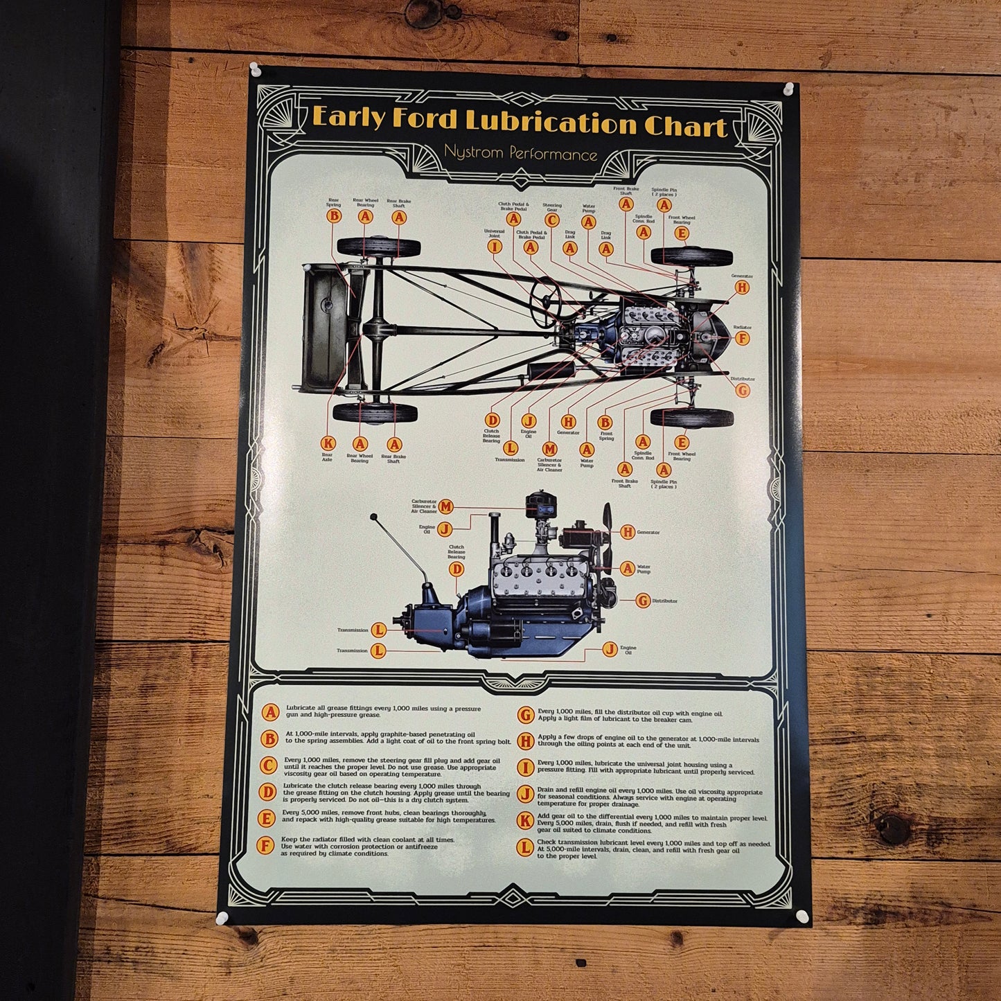 Early Ford Lubrication Chart (Green)